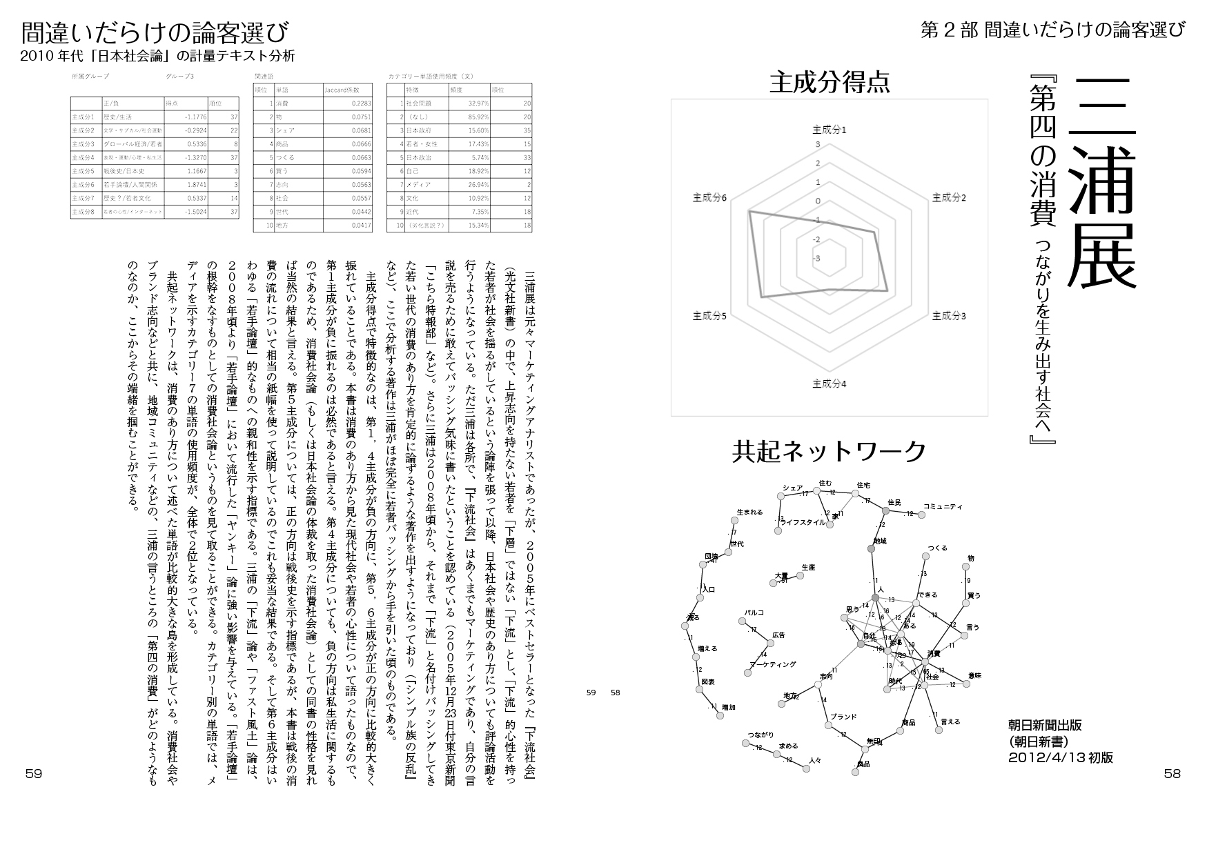 間違いだらけの論客選び:2010年代「日本社会論」の計量テキスト分析