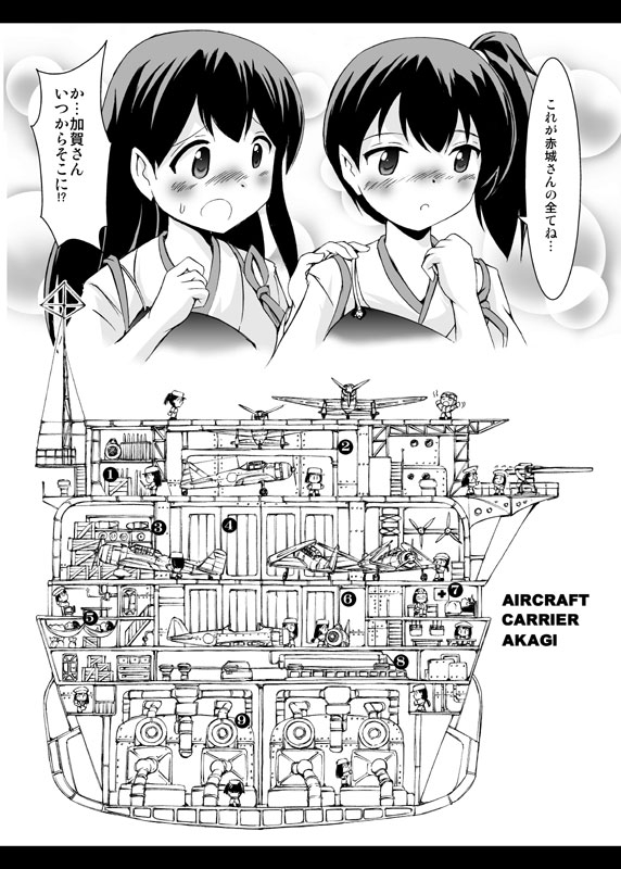 正規空母の乙女たち(補完版)