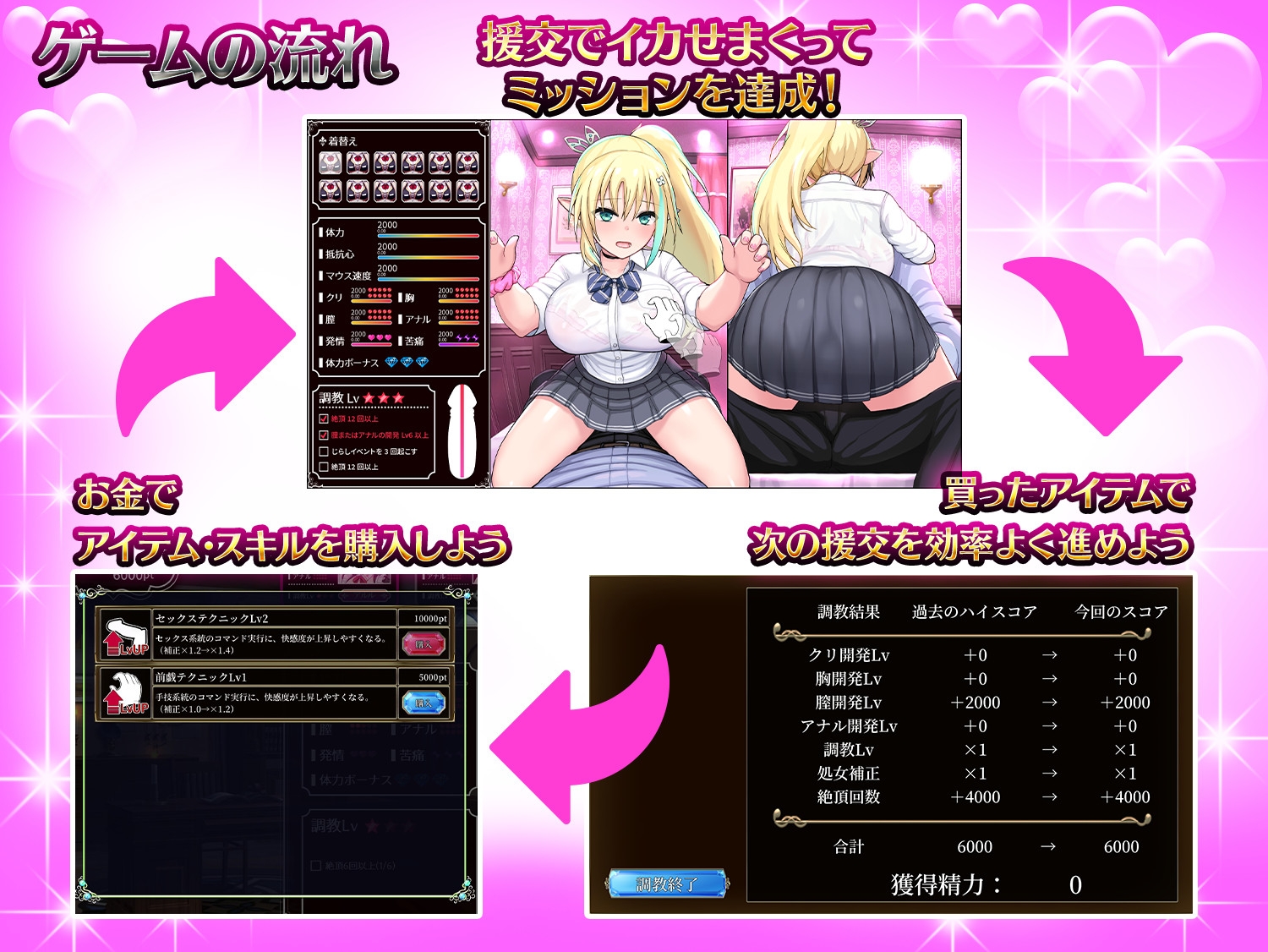 援交ファンタジー～愛と勇気と援交で世界を救う物語～