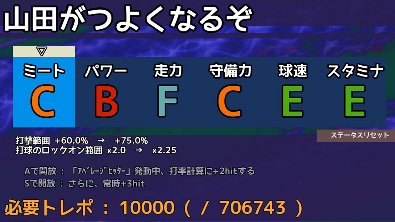 実録パワフル野球拳スラッガー山田