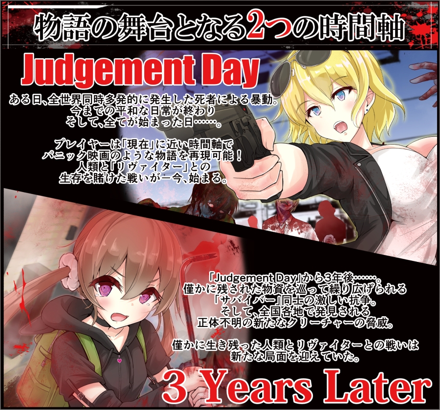 ゾンビアポカリプスTRPG『ROLL of the DEAD』