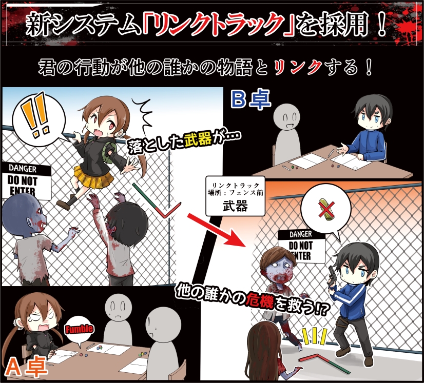 ゾンビアポカリプスTRPG『ROLL of the DEAD』