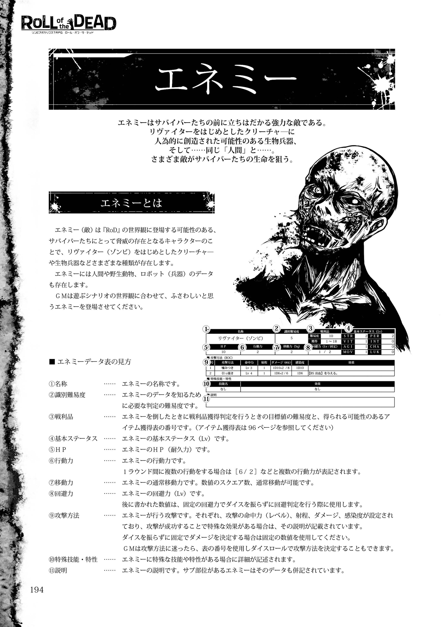 ゾンビアポカリプスTRPG『ROLL of the DEAD』