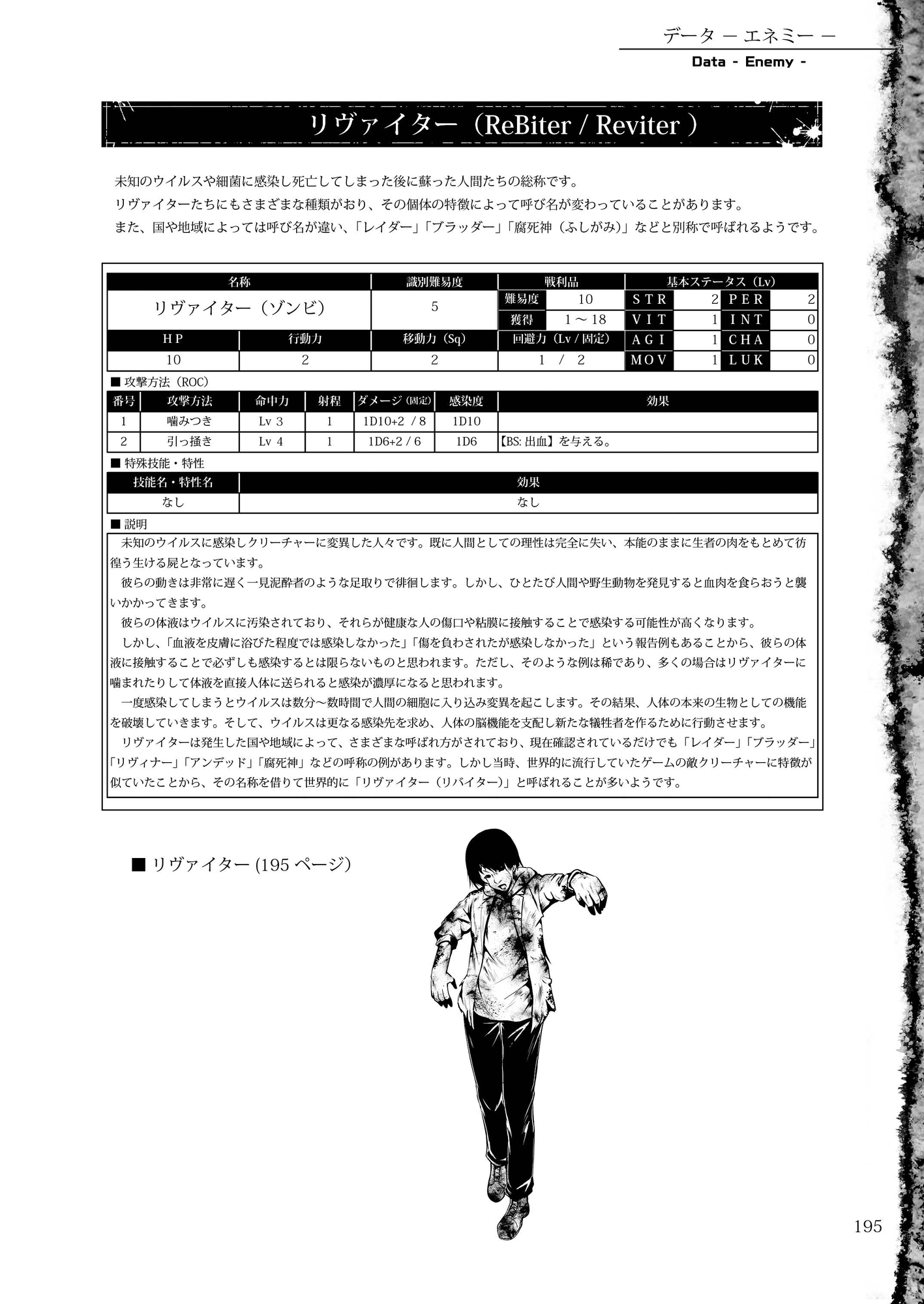 ゾンビアポカリプスTRPG『ROLL of the DEAD』