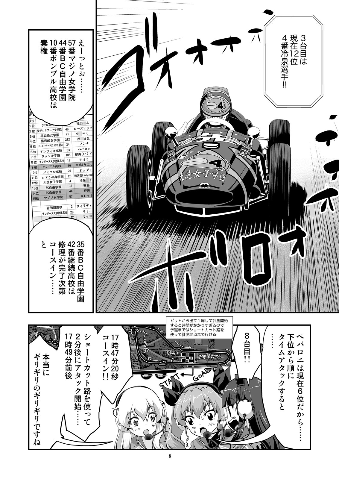 ガルパンGPWorld7王者