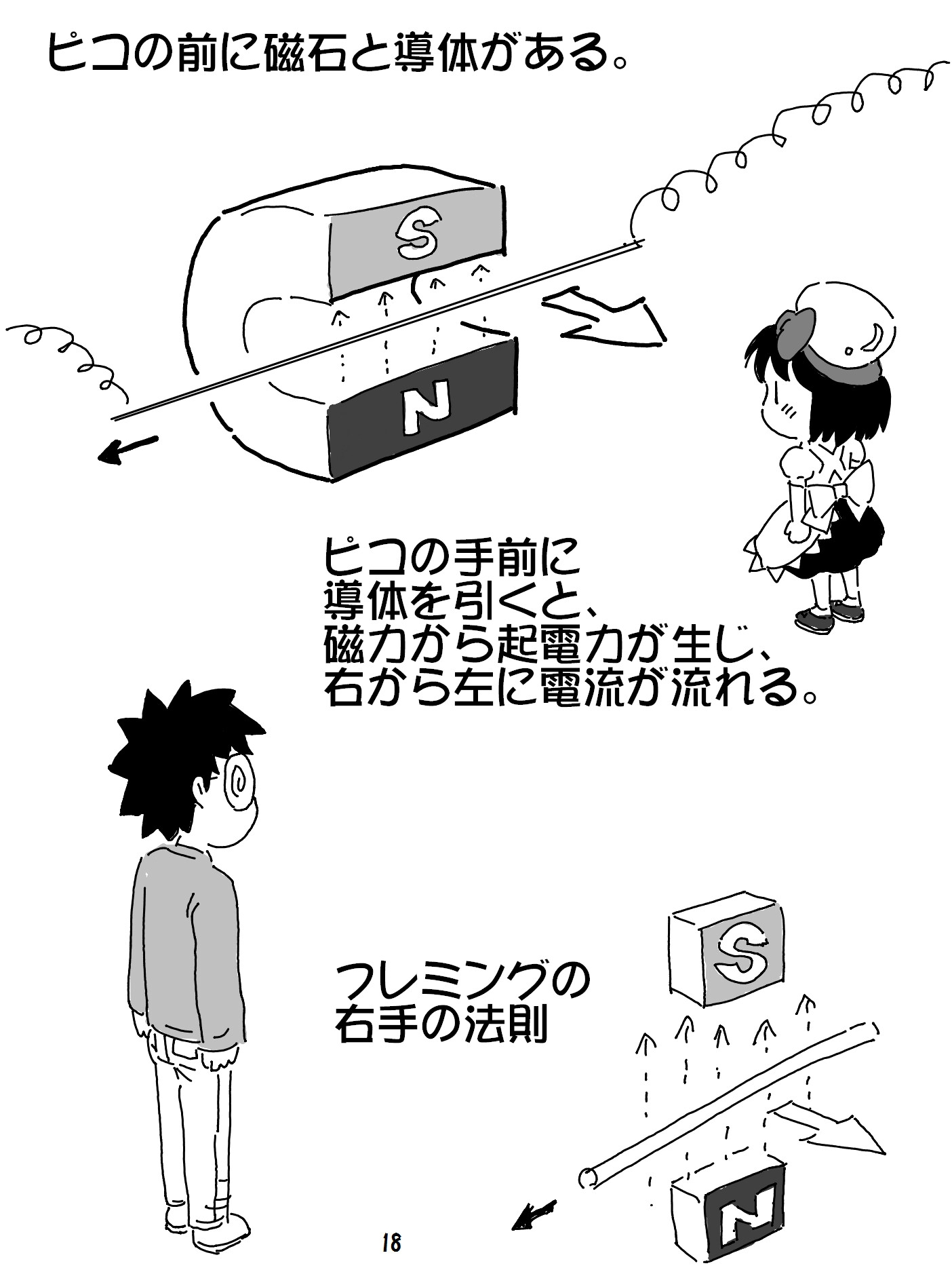 売れ残ったブラウン管のおはなし Vol.7