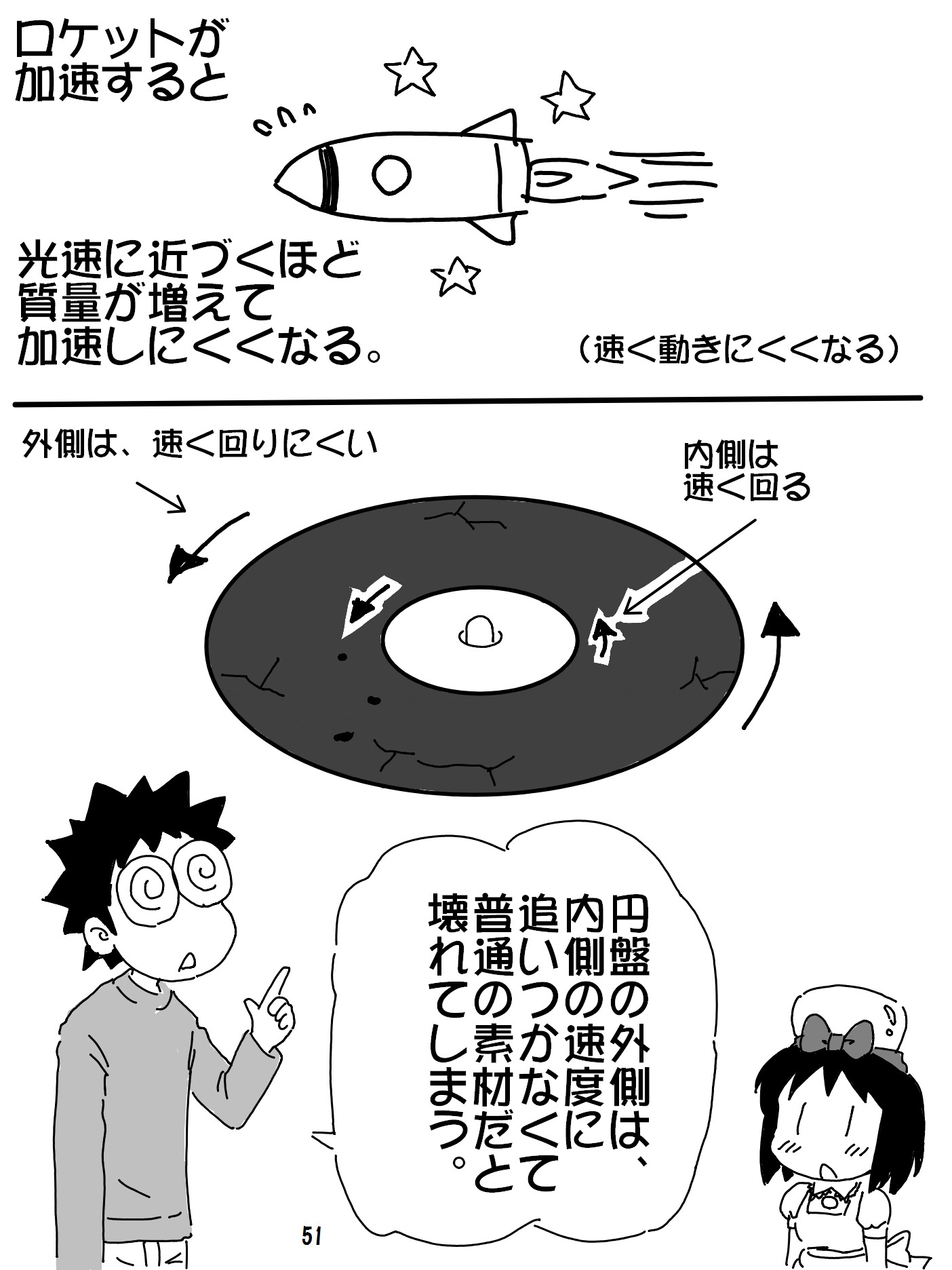 売れ残ったブラウン管のおはなし Vol.7