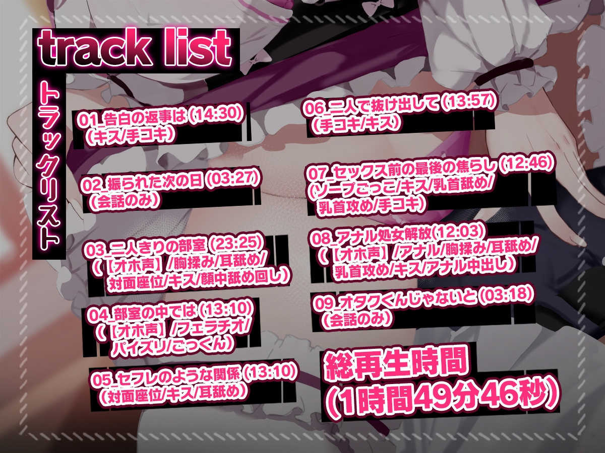 【オホ声】肉食系なオタサーの姫の処女アナルは射精管理後のチ●ポにはキツすぎる!!