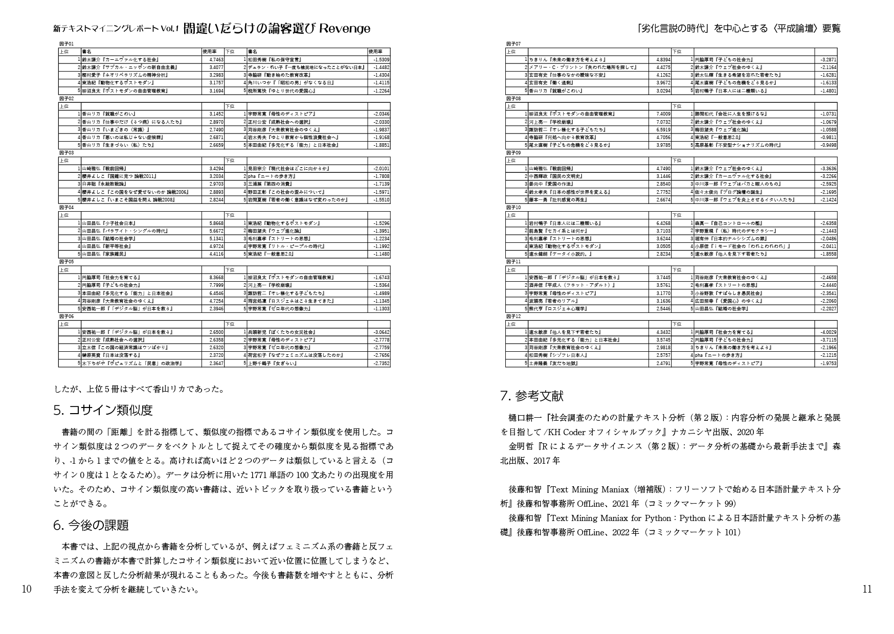 間違いだらけの論客選びRevenge:「劣化言説の時代」を中心とする〈平成論壇〉要覧