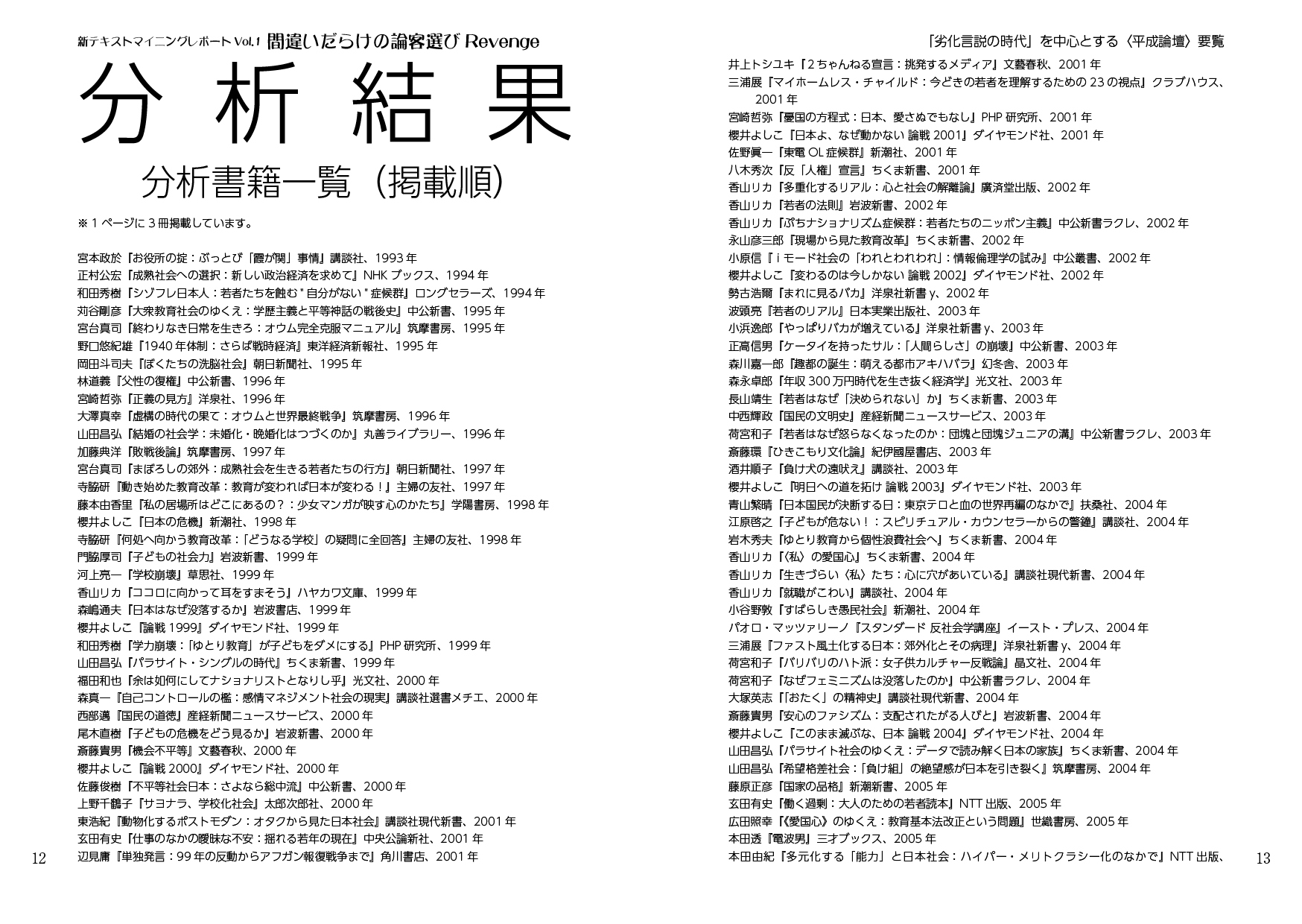 間違いだらけの論客選びRevenge:「劣化言説の時代」を中心とする〈平成論壇〉要覧