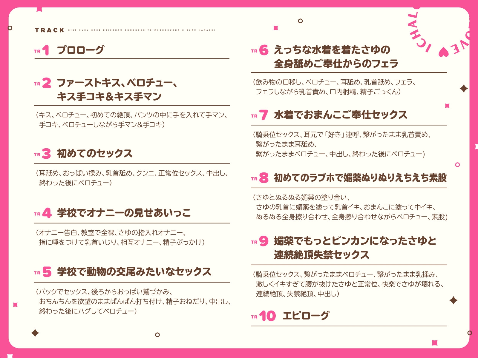 キスするだけでイッちゃう女の子とめちゃくちゃえっちする話【KU100ハイレゾバイノーラル】