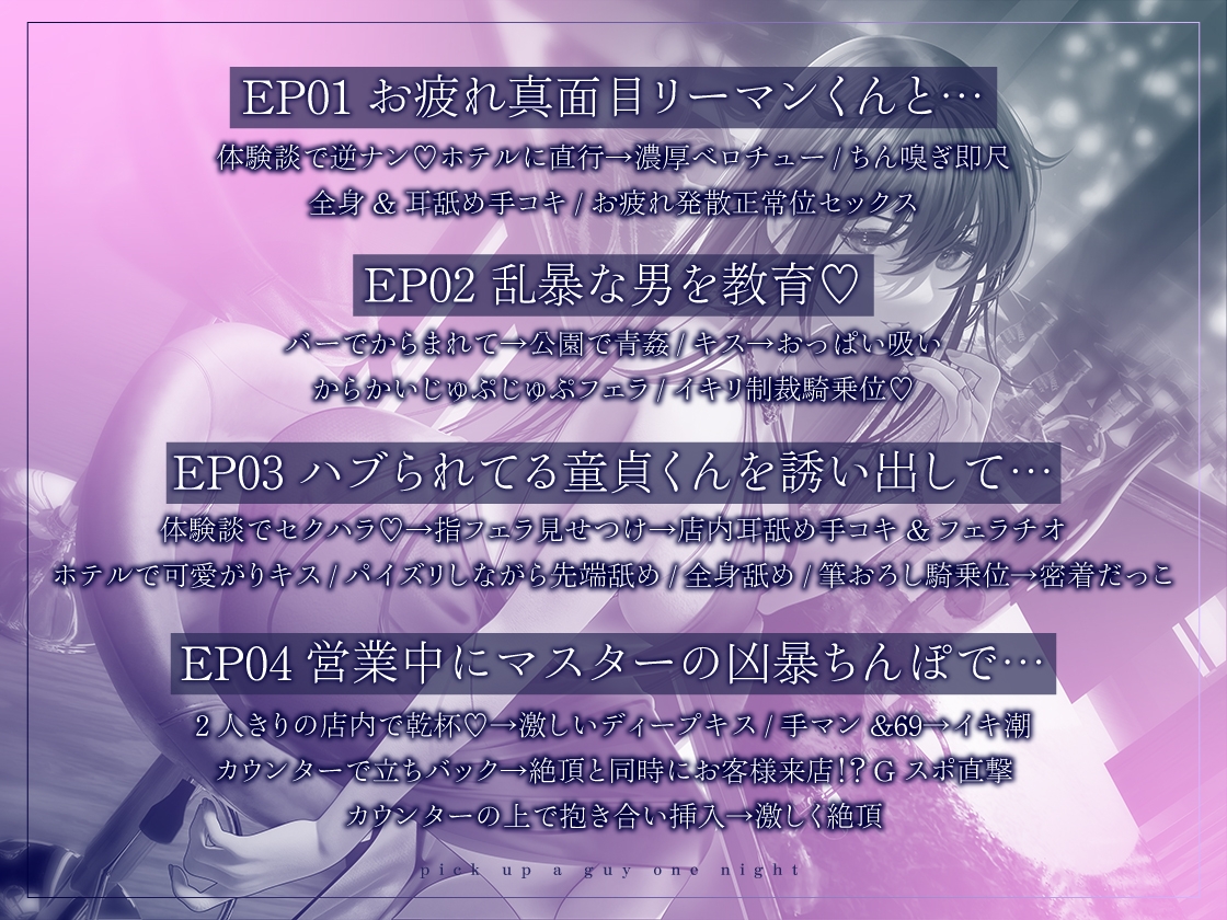 【サークル発足記念/期間限定330円】肉食系お姉さんの逆ナンワンナイト ～甘い誘惑のSEX体験談