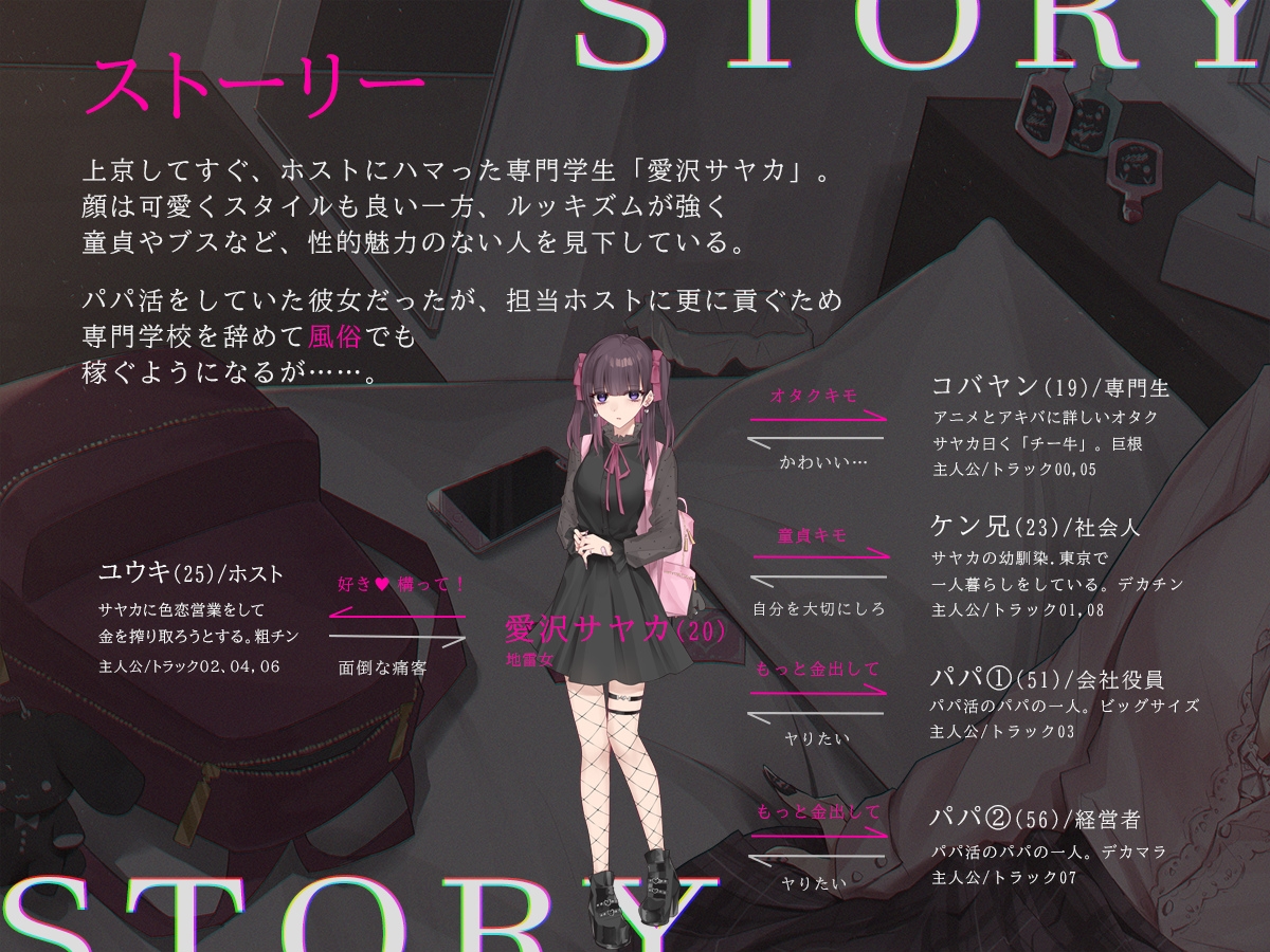 【地雷系・オホ雑魚】見た目だけいいホス狂メンヘラ愛沢サヤカ(20歳)は、今日も身体で稼いで全額担当に貢ぐクズ女。