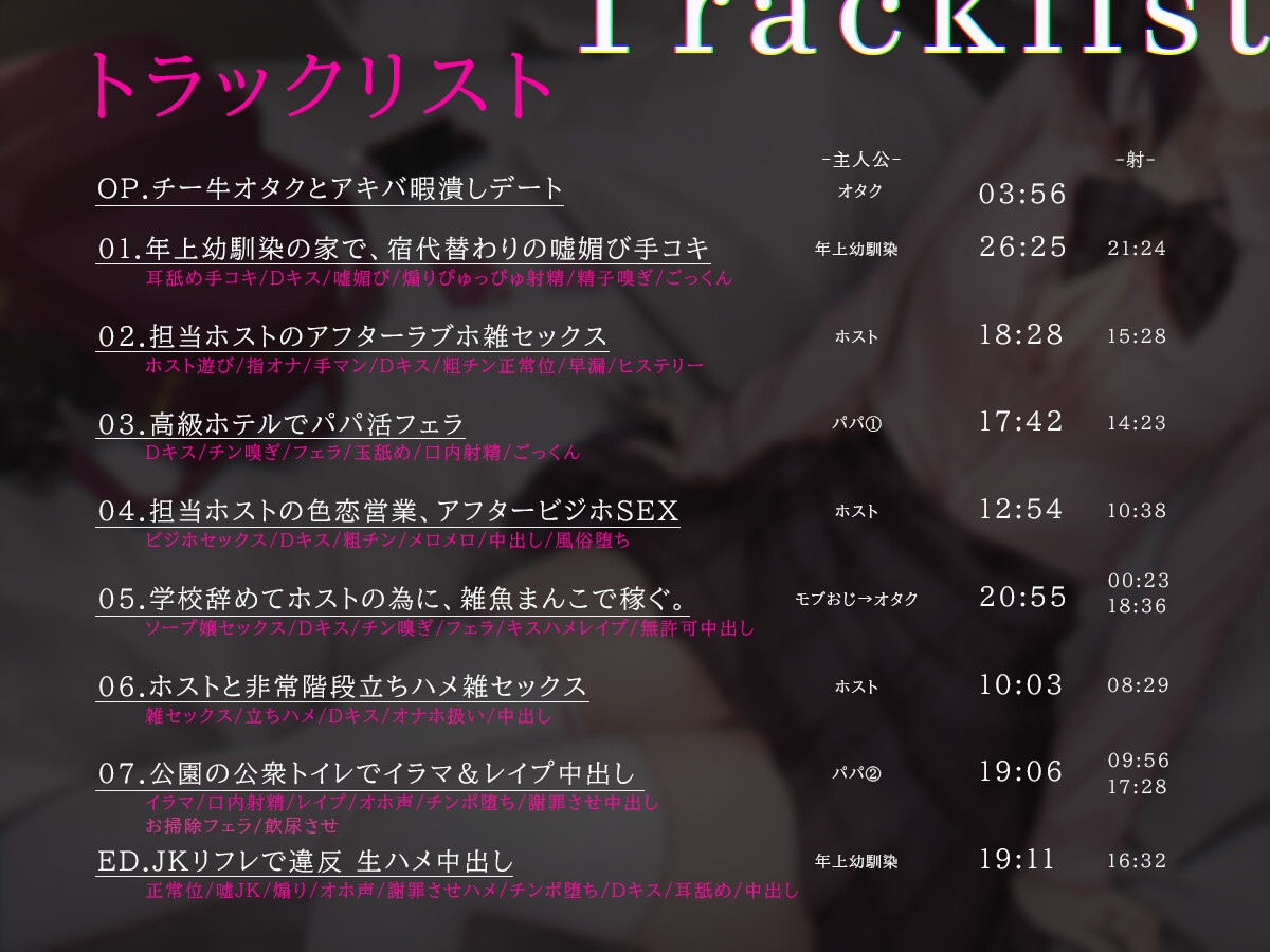 【地雷系・オホ雑魚】見た目だけいいホス狂メンヘラ愛沢サヤカ(20歳)は、今日も身体で稼いで全額担当に貢ぐクズ女。