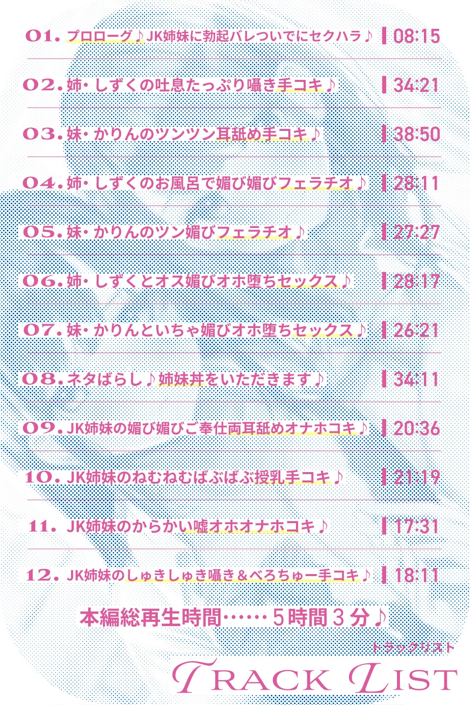 居候先の仲良しJK姉妹を騙して媚び媚び性処理させまくる話～妹には手を出さない!という約束で姉に抜いてもらう裏で、姉には手を出さない!という約束で妹に抜いてもらう～