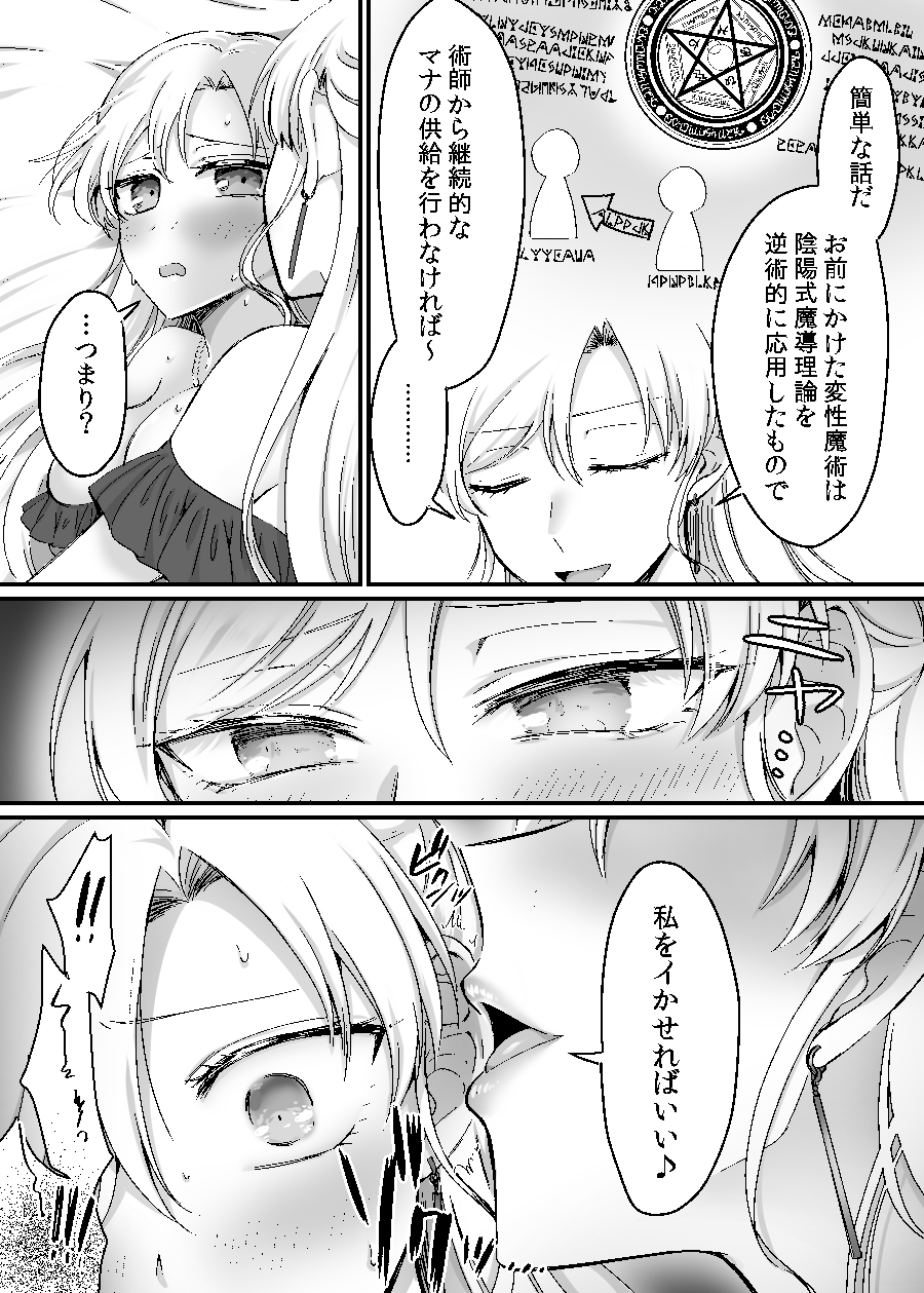 騎士様♂のお姫様♀しゅぎょう!