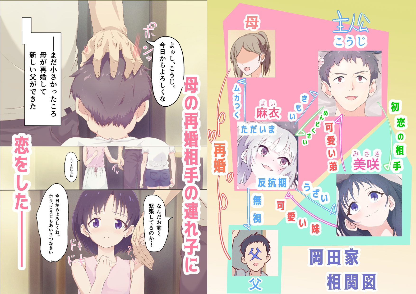 快楽姉妹～俺のことが大好きすぎる姉ちゃんと妹のとある1日～