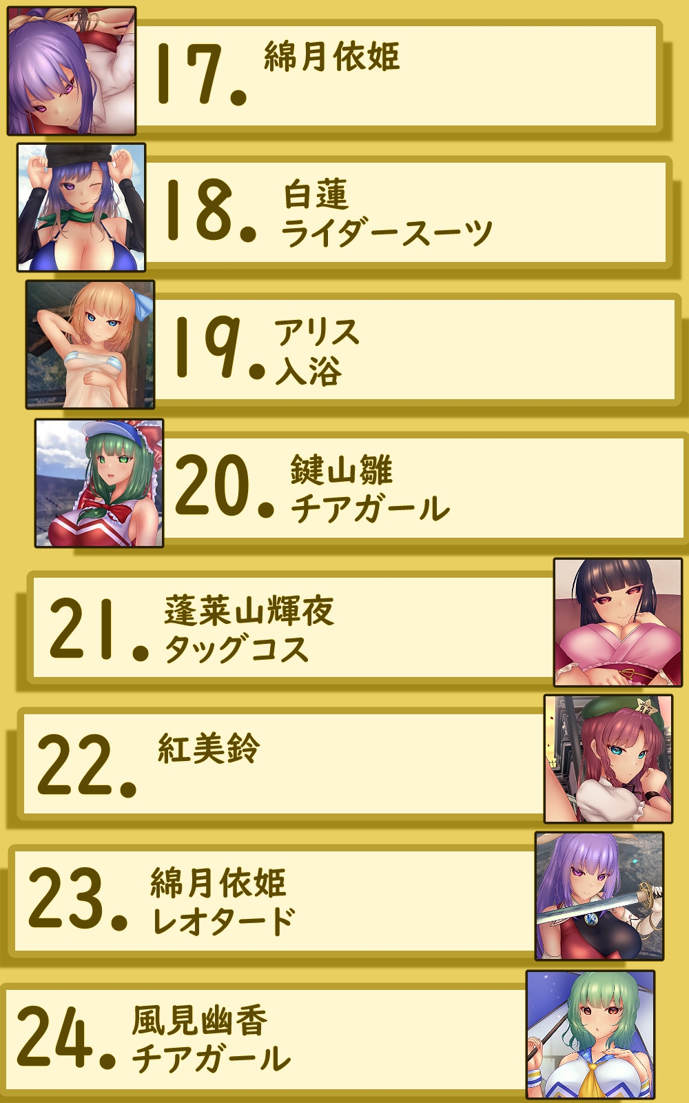 Undressing Difference Vol.18