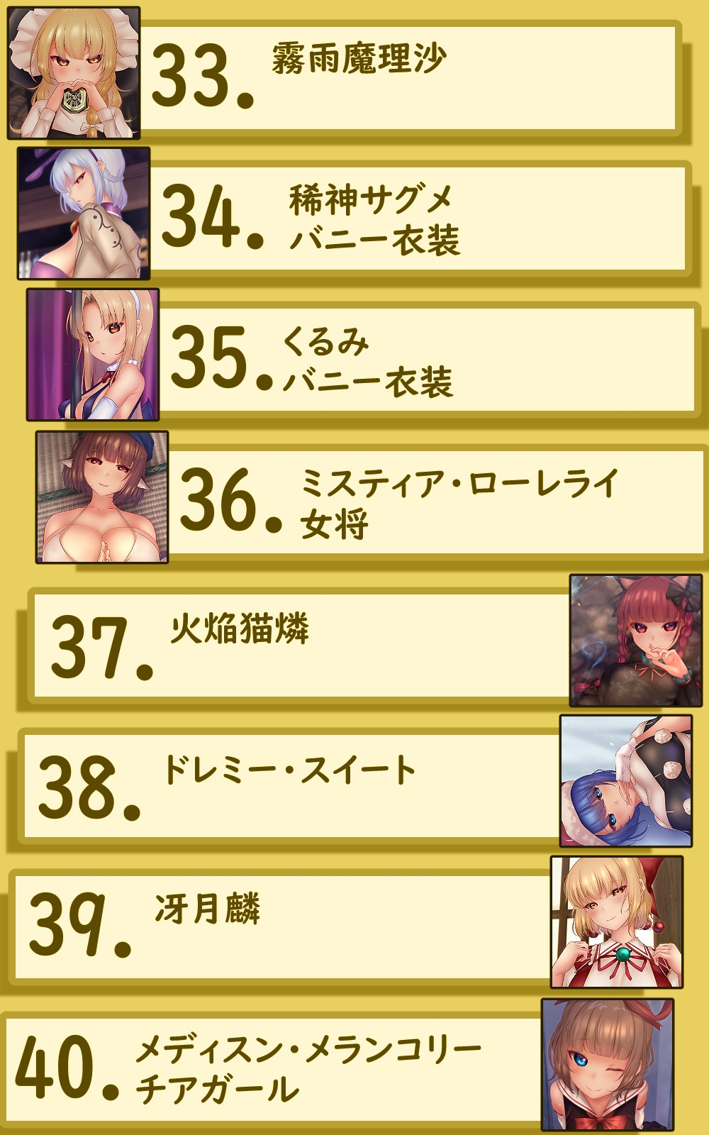 Undressing Difference Vol.18