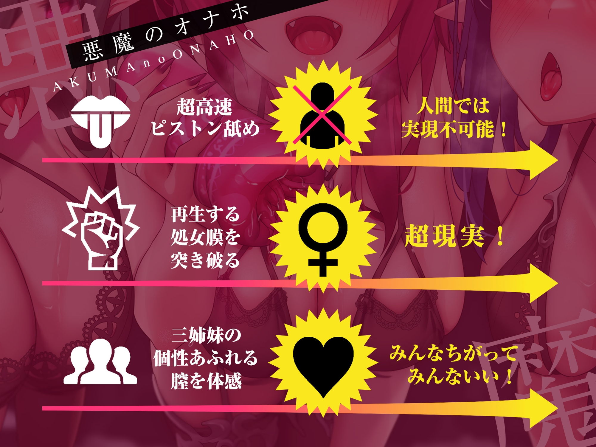 【高速ピストン地獄】悪魔のオナホ～サキュバスに捕らえられた冒険者のアナタは魔生物で作られた新作オナホの実験台にされて～