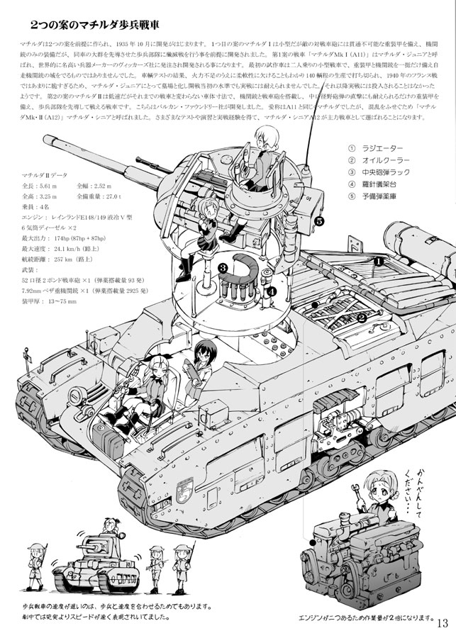 歩兵戦車チャーチルとマチルダ