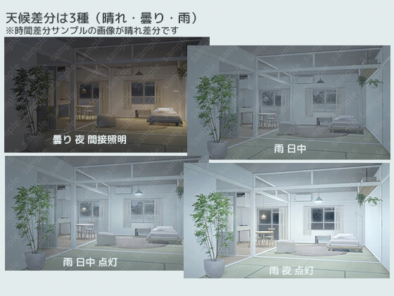 ミニマムなリノベ部屋