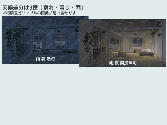 ミニマムなリノベ部屋