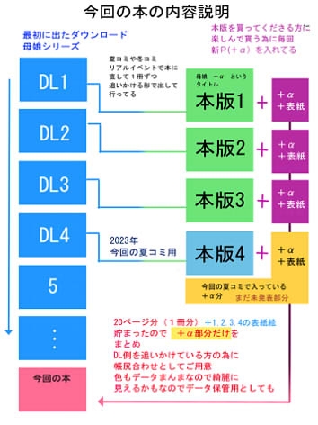一発ヤりたい!母娘 特別版