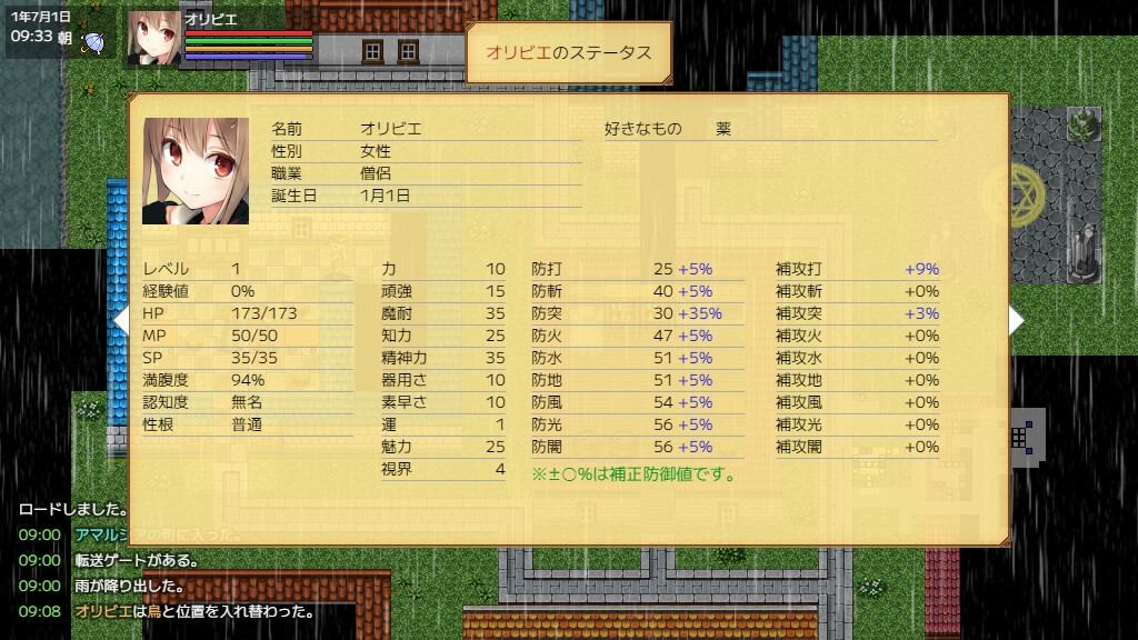 異世界の創造者