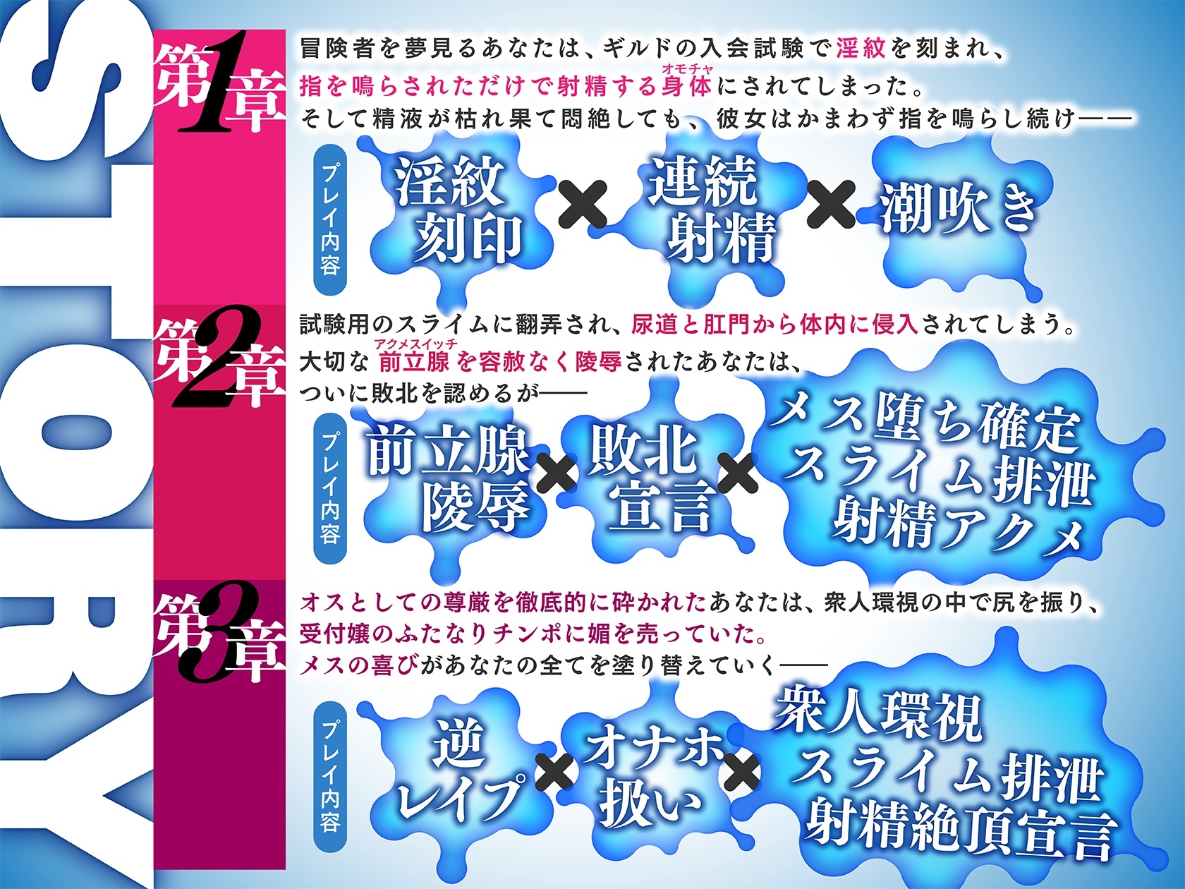 【体感朗読】スライムこわい!～冒険者を目指すあなたがメス落ちしてチン媚びするまで～