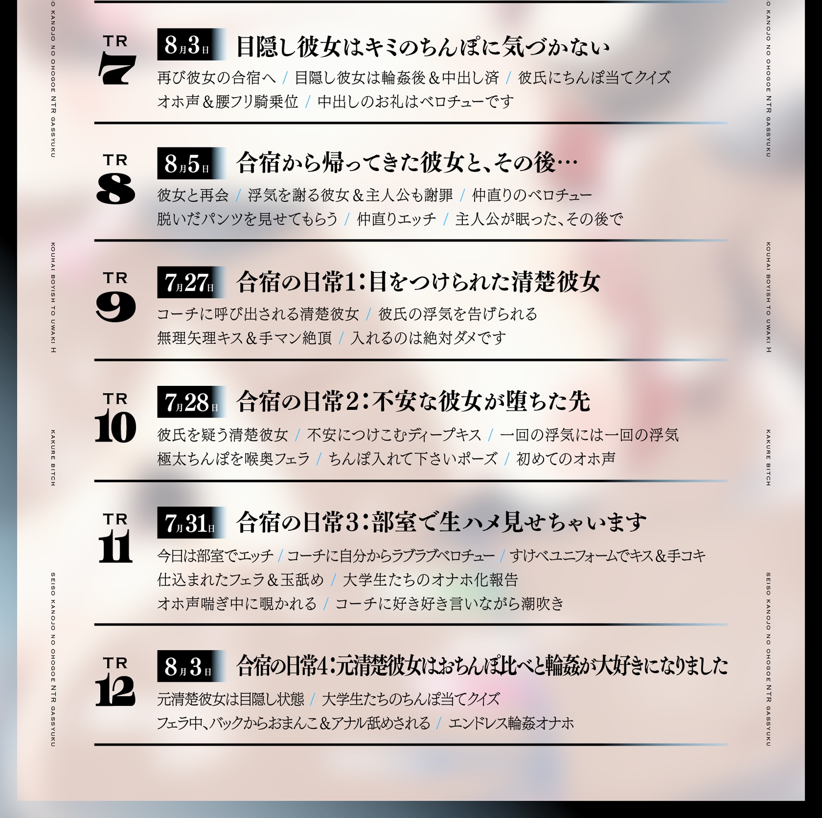 【逆NTR×NTR】隠れビッチ～清楚彼女のオホ声NTR合宿×後輩ボーイッシュと浮気エッチ～【KU100】