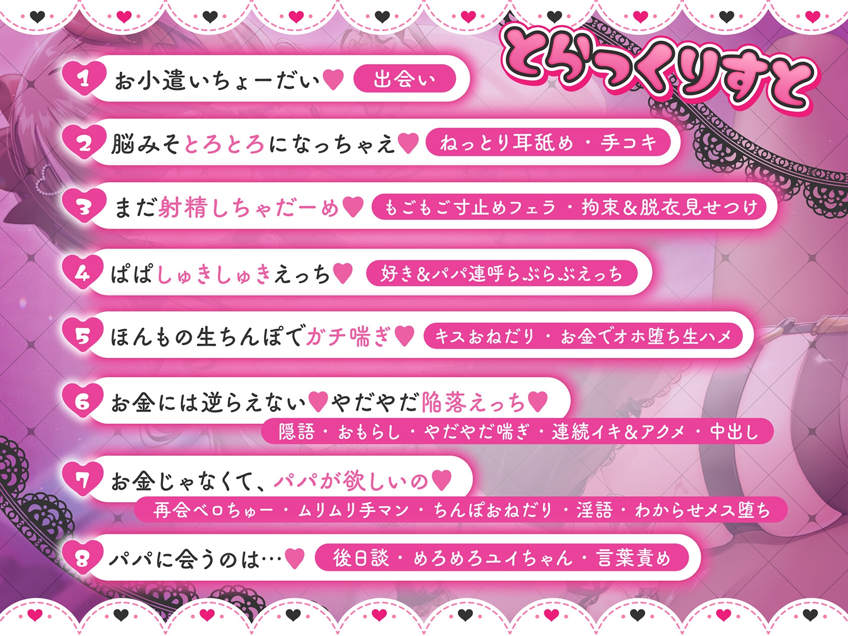 地雷系メスガキのユイちゃんは推しがいるのにパパ活します【KU100】