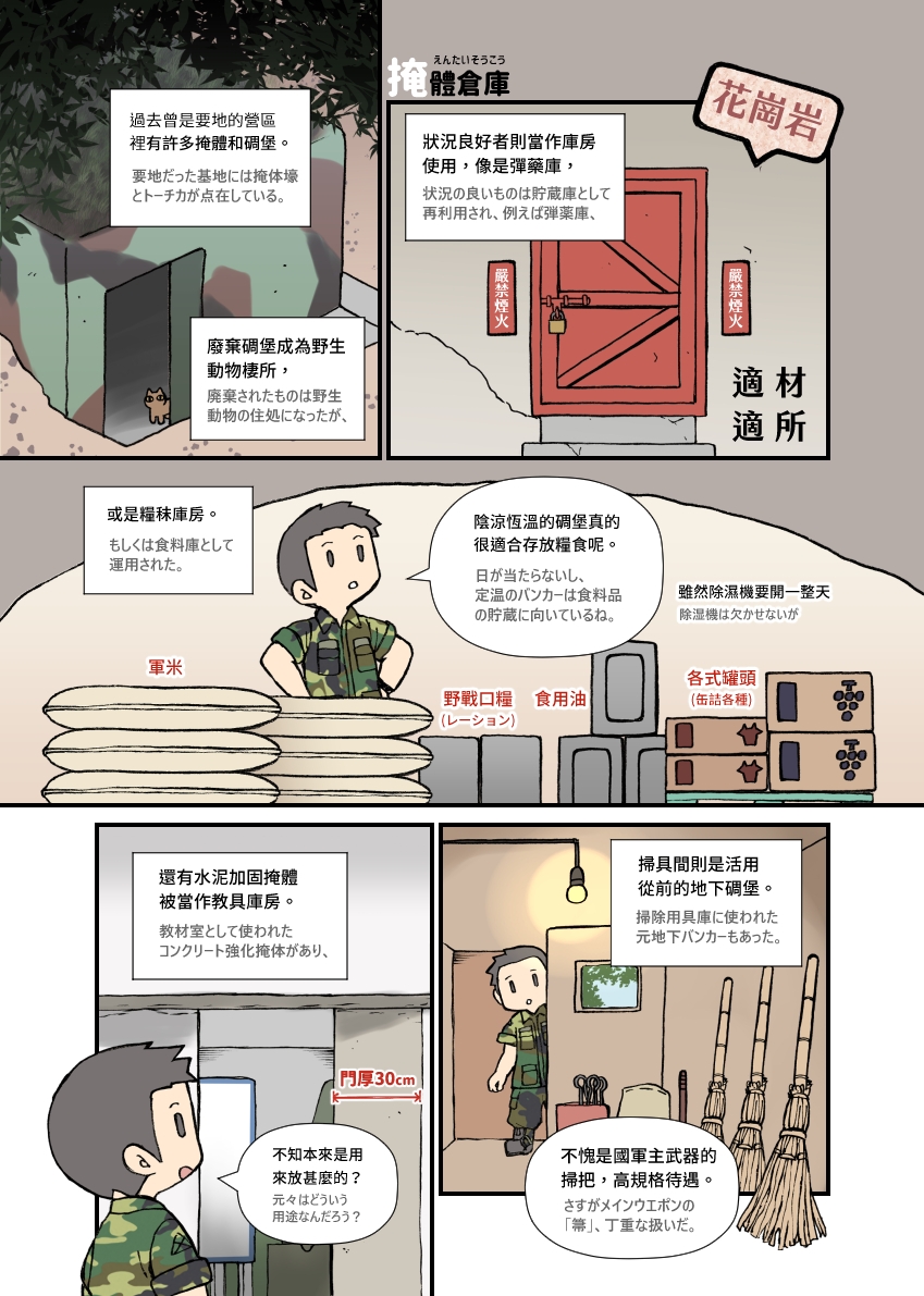 金門衛生兵的非日常