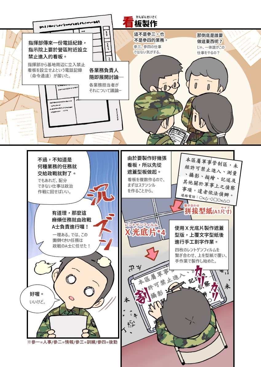 金門衛生兵的非日常