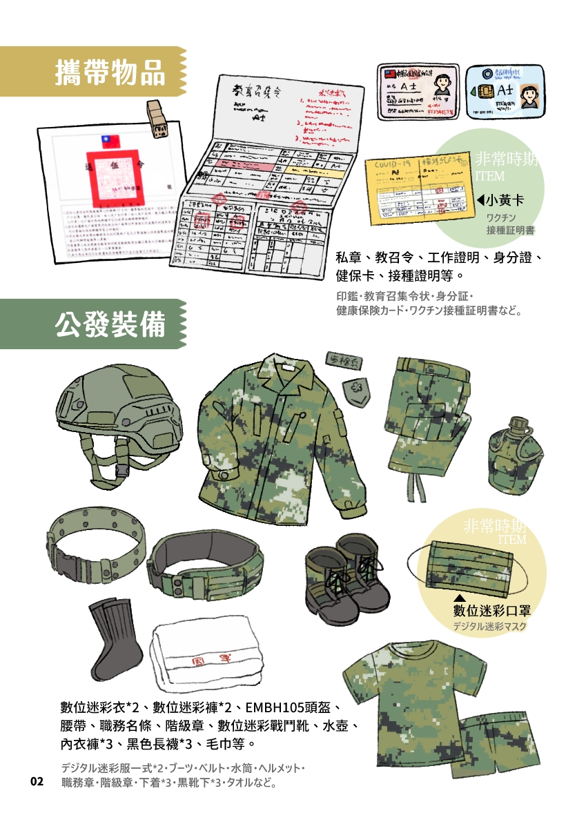 国軍新制教育召集