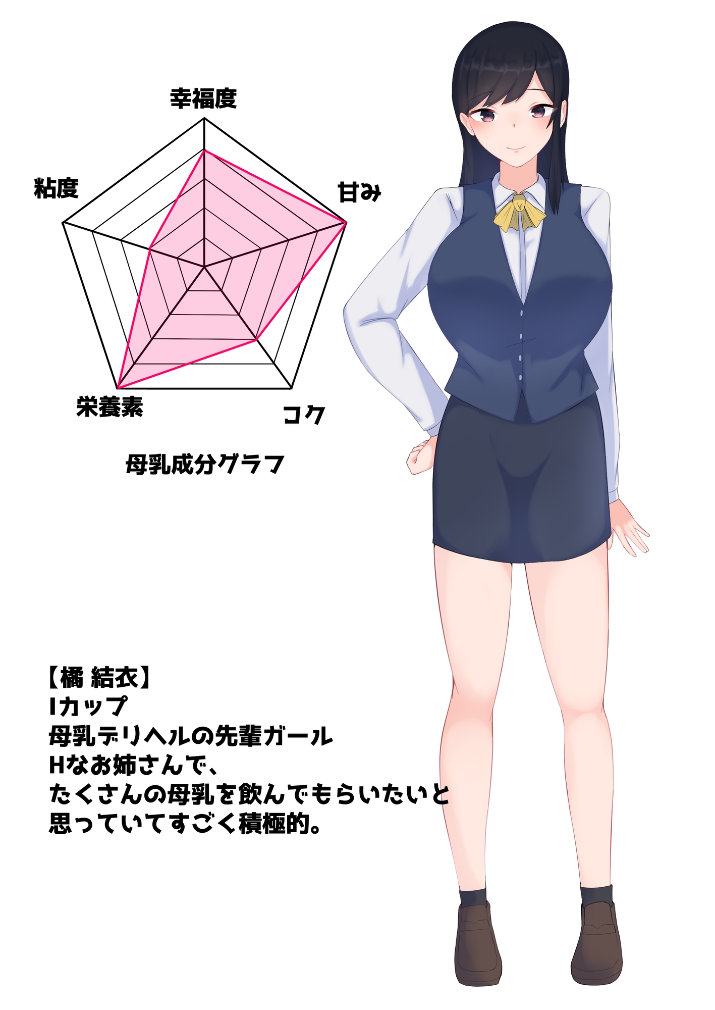 母乳が飲み放題のデリヘル