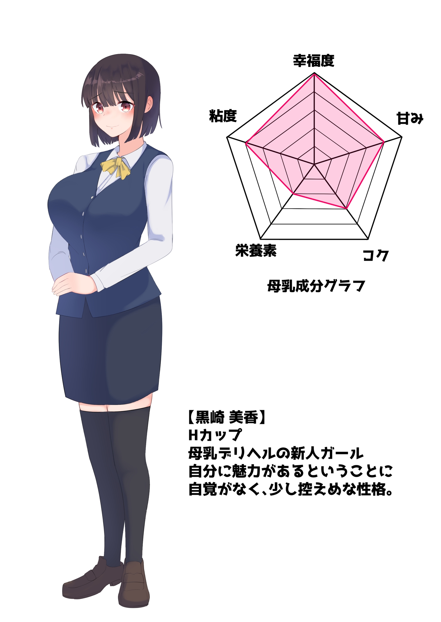 母乳が飲み放題のデリヘル