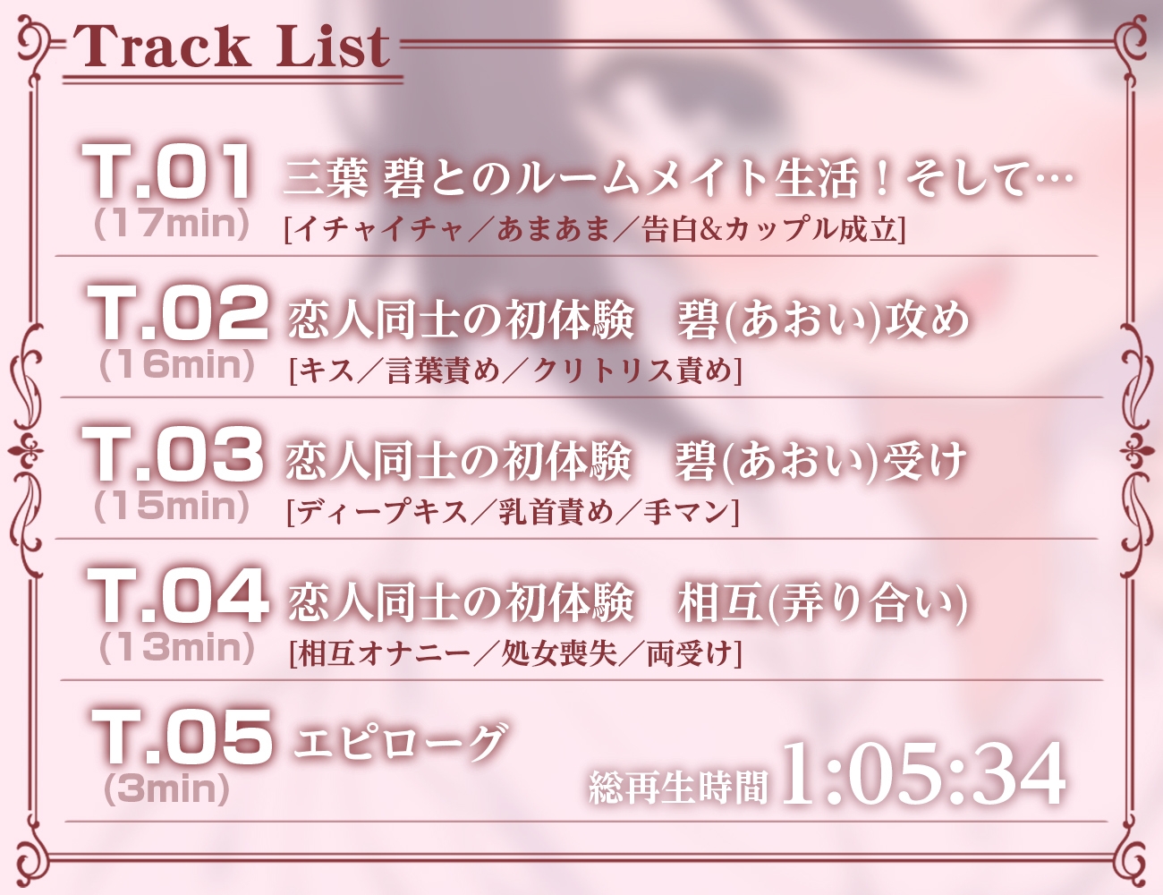 【百合】万華学園の少女たち-三葉碧との秘めごと編