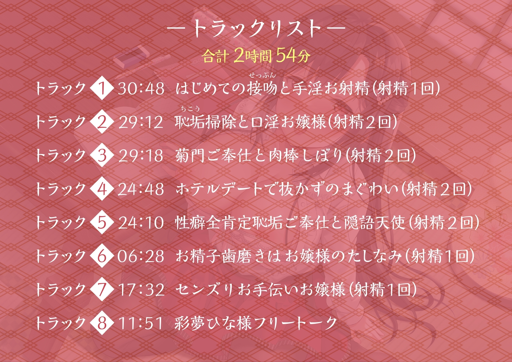 お誘い上手の琴音さん お嬢様はあなた様のくさい香りでお下品な声が出ますの