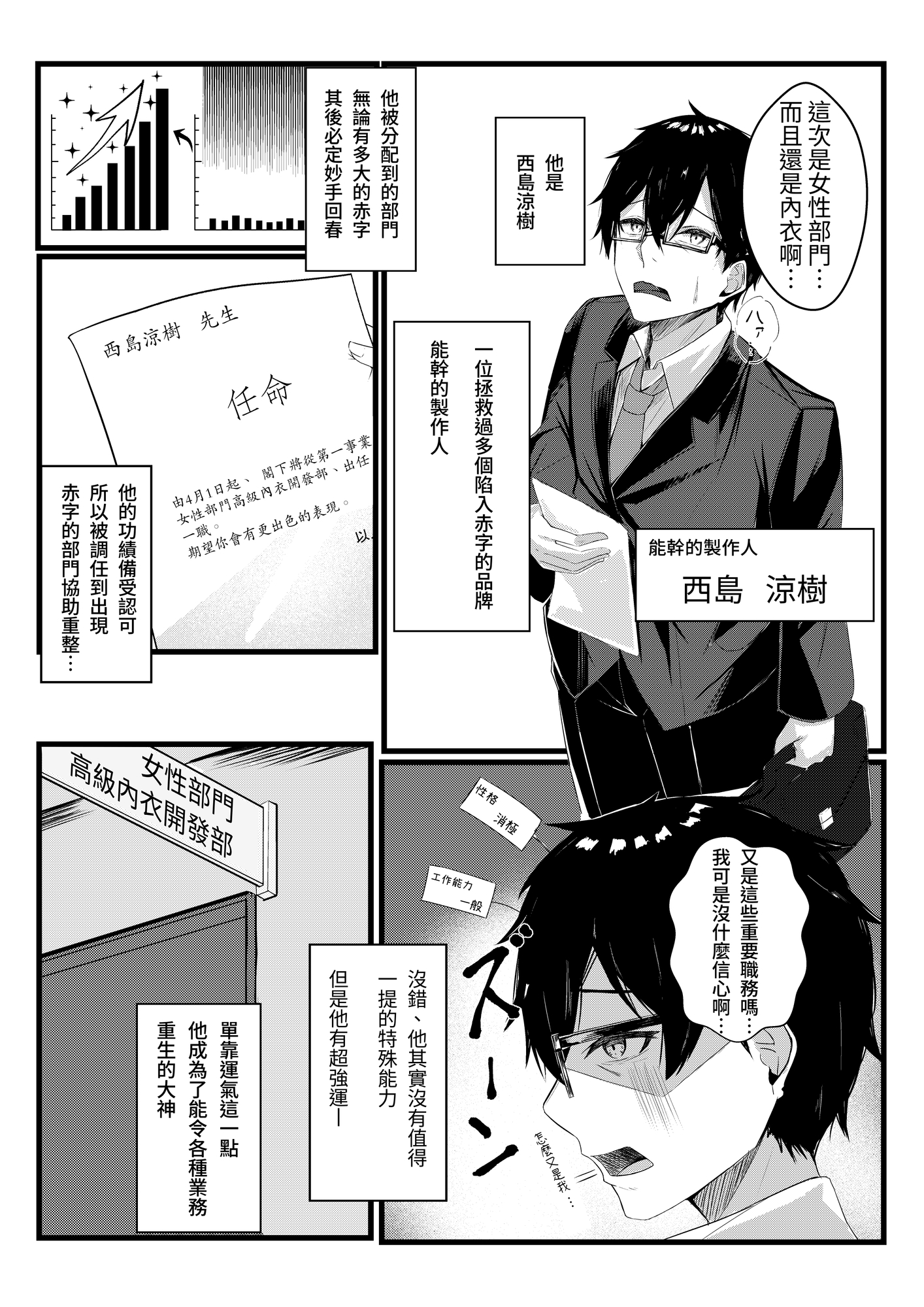 【繁体中文版】今日からレディース下着ブランドのプロデューサーを任されました。