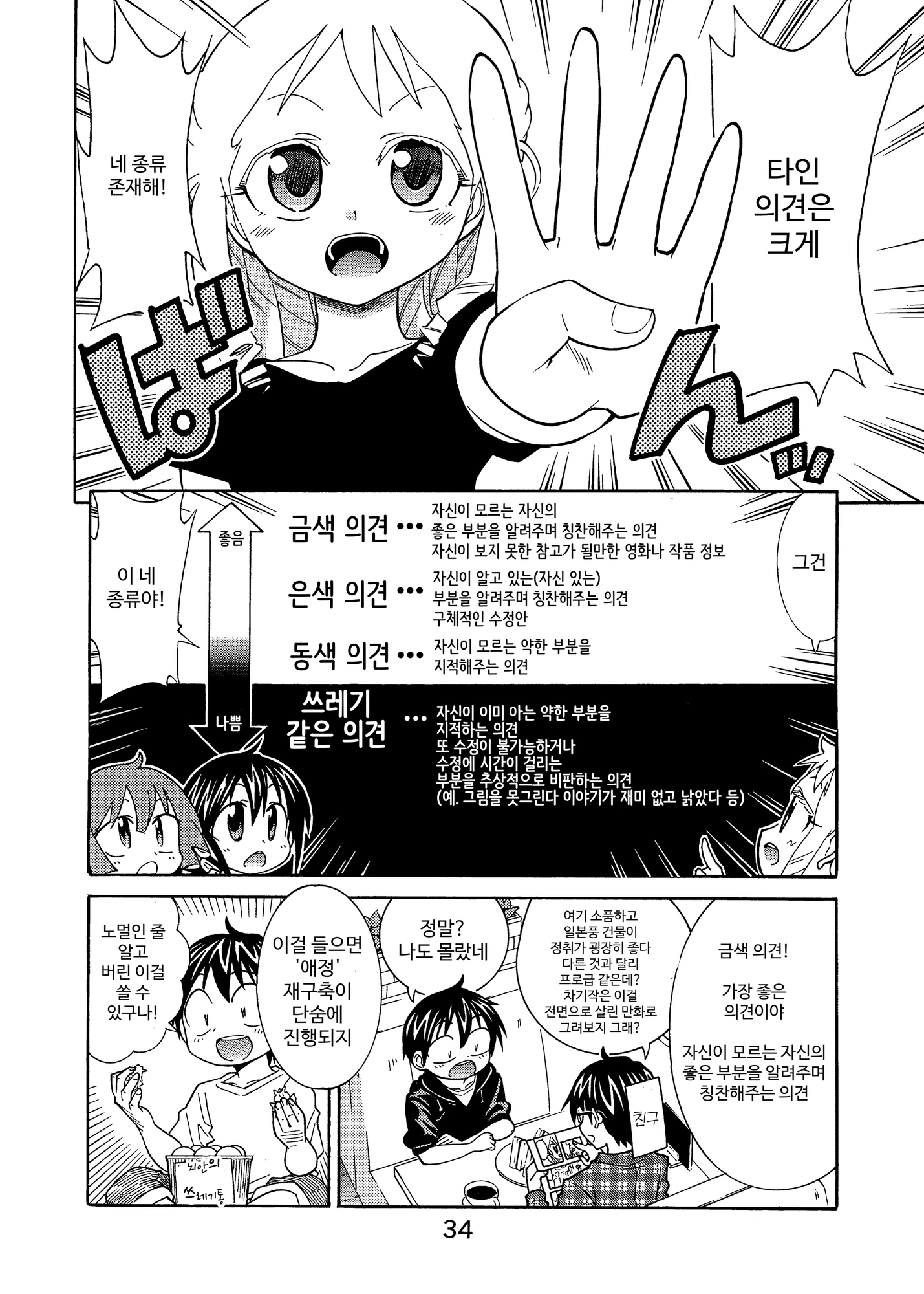 【韓国語版】漫画の赤本3 4種の他者意見