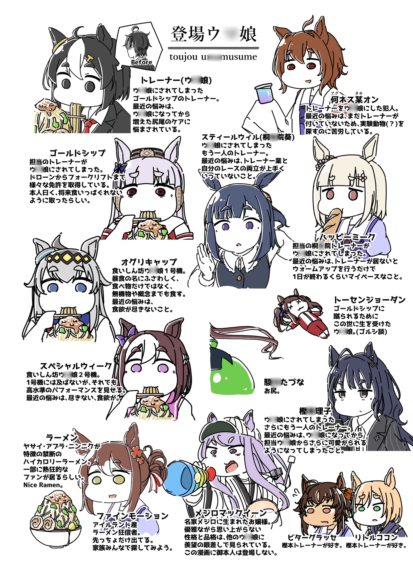 ウ◯娘にされてしまったトレーナーの漫画。2R