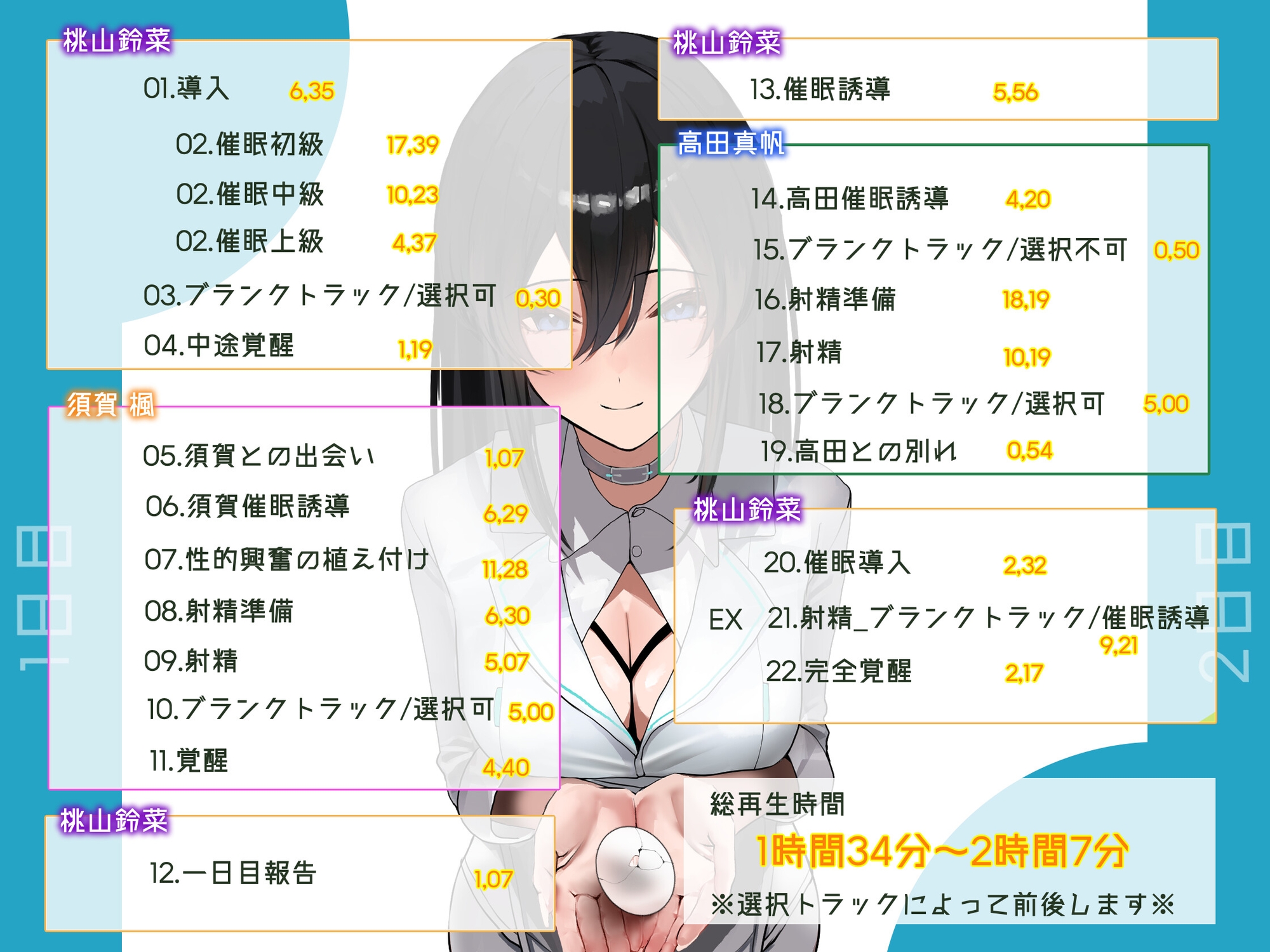 精子提供 分けられた遺伝子、歪んだ愛情