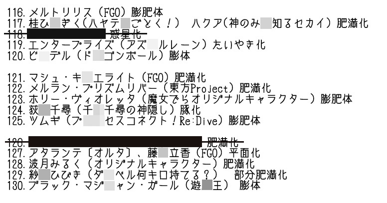 2020 でらっしょん1月号 No.116~130