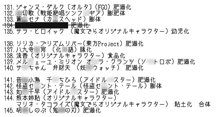 2020 でらっしょん6月号 No.131~145