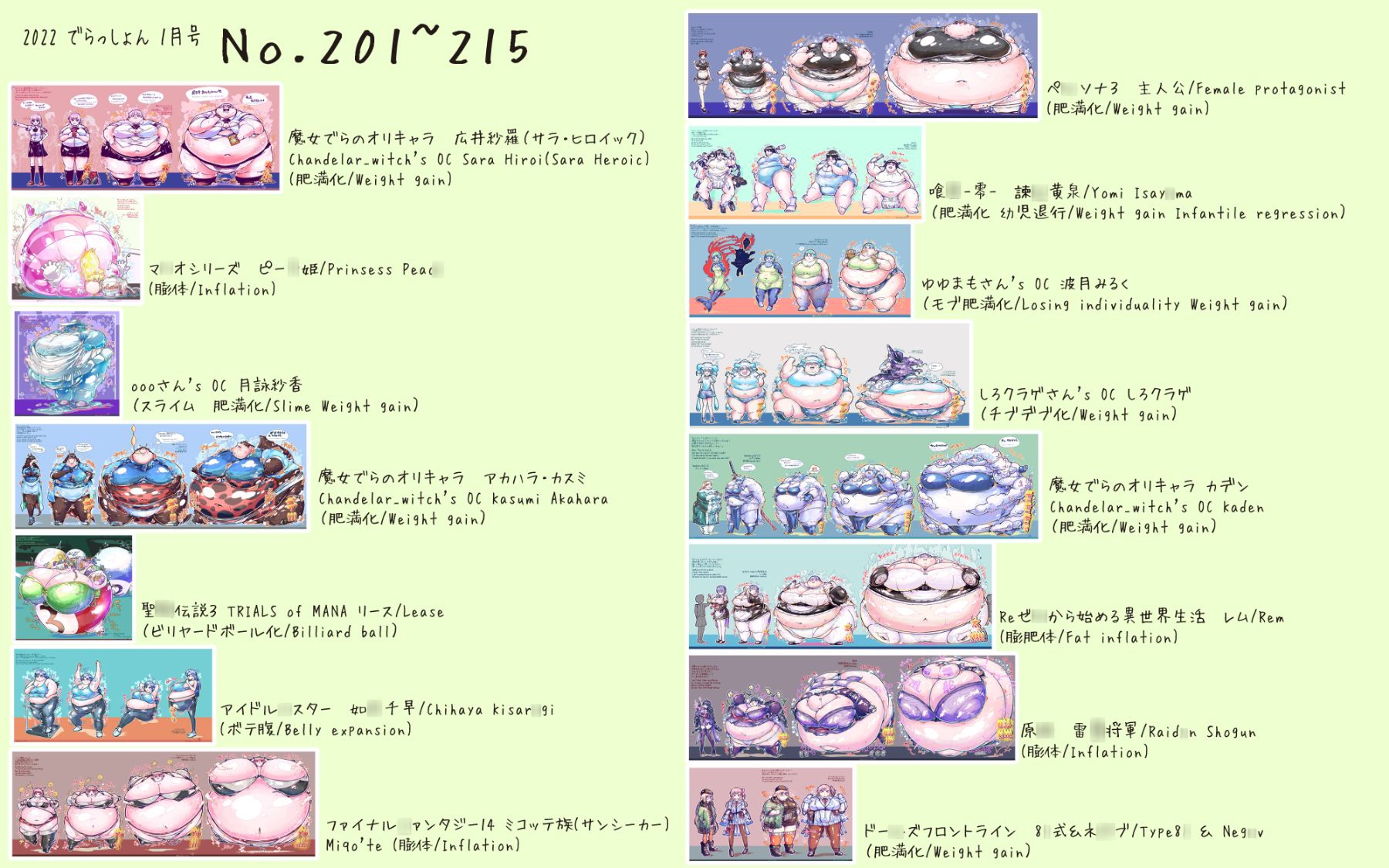 2022 でらっしょん1月号 No.201~215