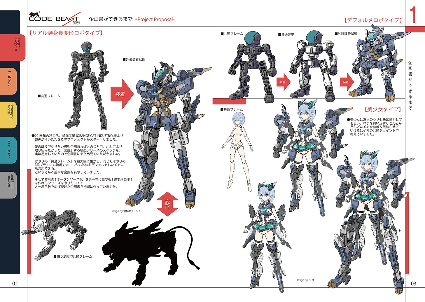 模型(オリジナルキット)ができるまで