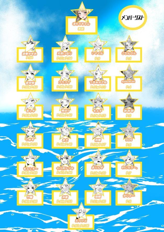 八宮め●るドスケベ合同誌『マサチューエッチ州2 夏に恋するエチエチカート』