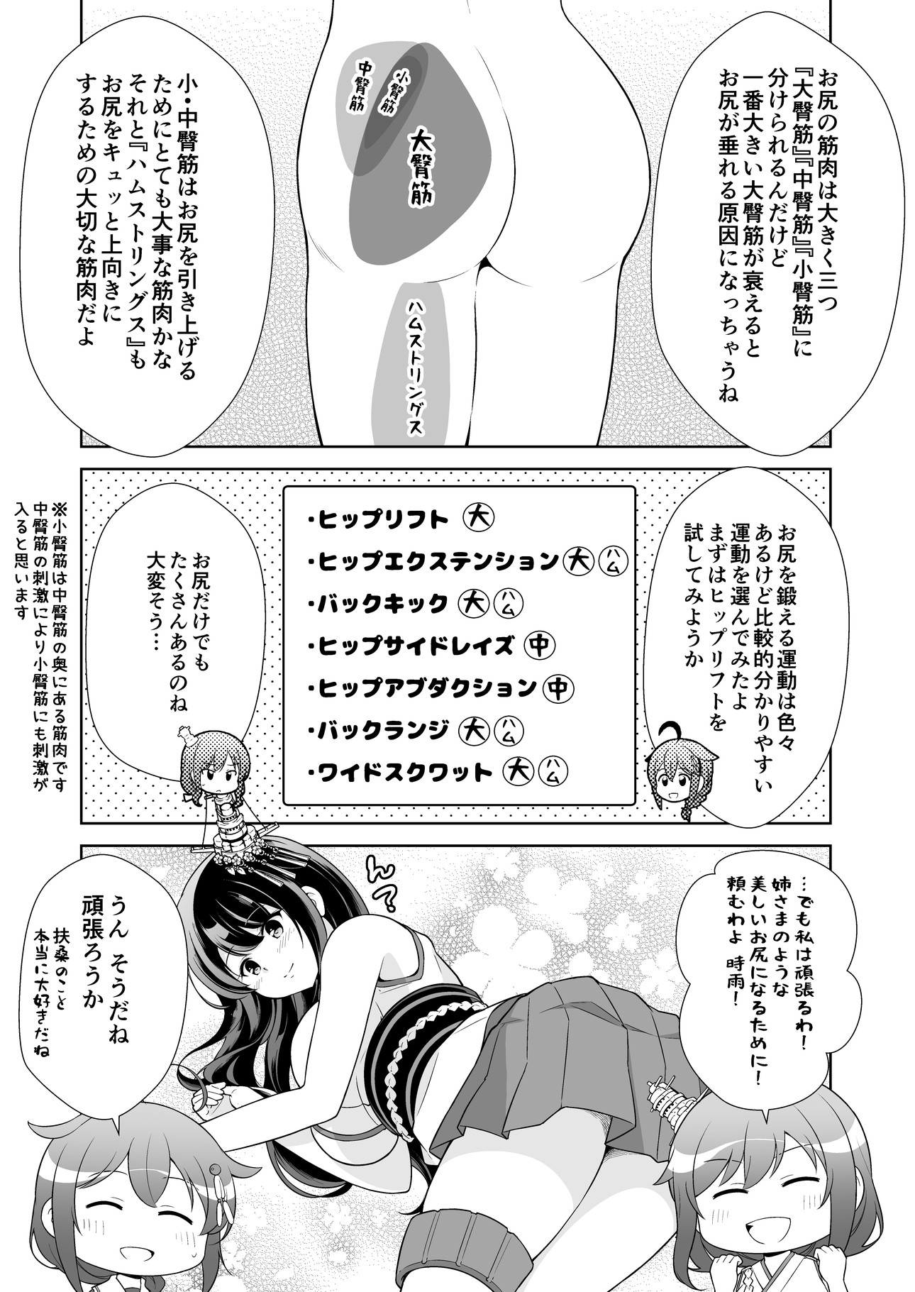 西村さん家とトレーニング 総集編!