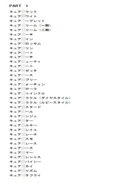 可愛くて凛々しい 推しキュアたちを描いてみたwithリョナ